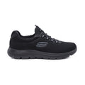 Skechers Summits 52811-BBK