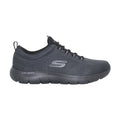 Skechers Summits-Louvin 232186-BBK