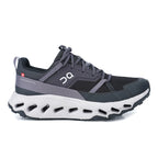 On Running Cloudhorizon Black