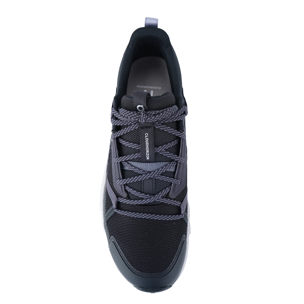 On Running Cloudhorizon Black